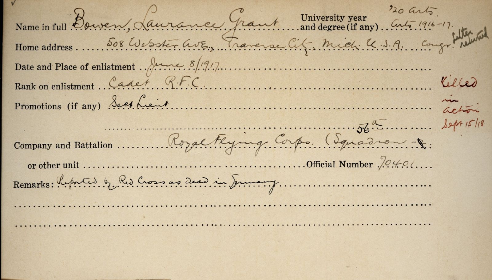 University Military Record of Bowen