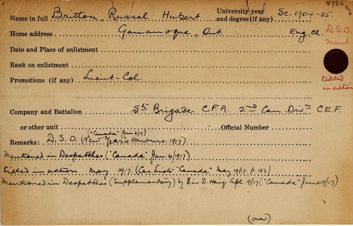 University Military Service Record of Britton, Page 1