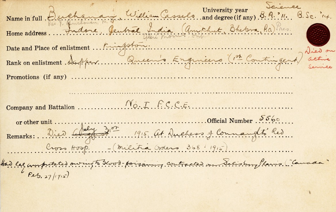 University Military Service Record of Buchanan