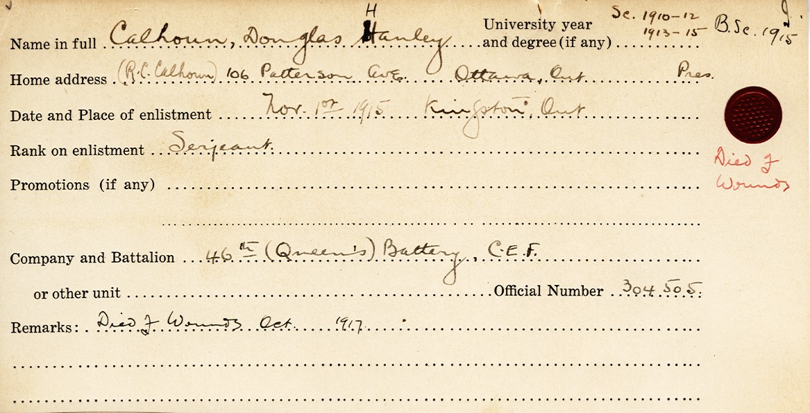 University Military Service Record of Calhoun