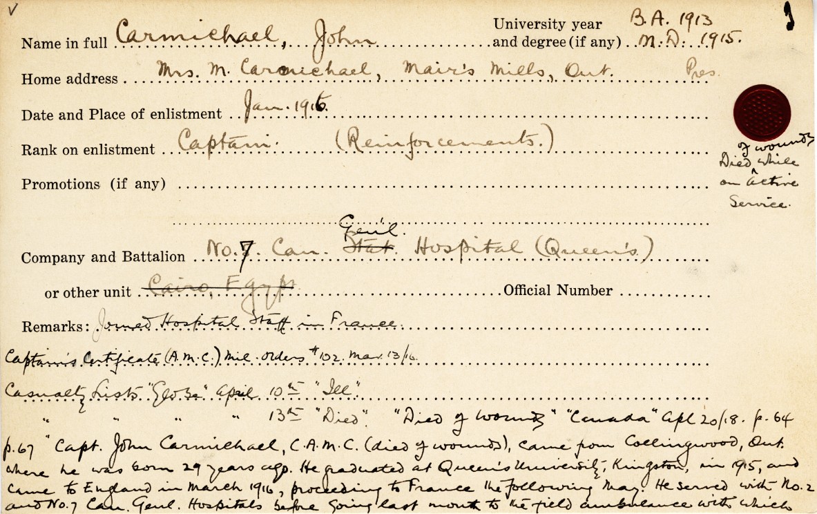University Military Service Record of Carmichael