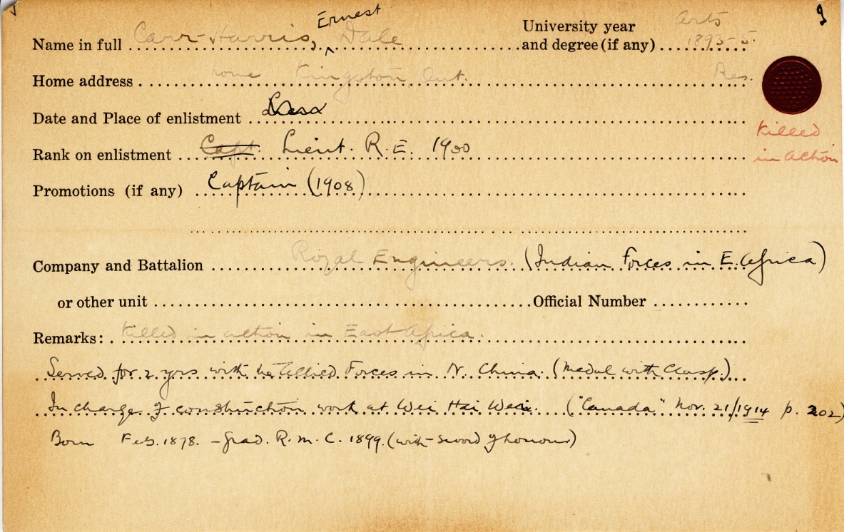 University Military Service Record of Carr-Harris