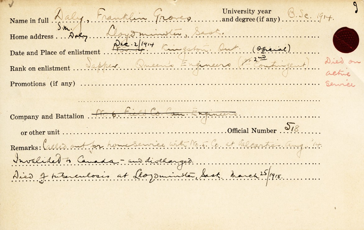 University Military Service Record of Daly