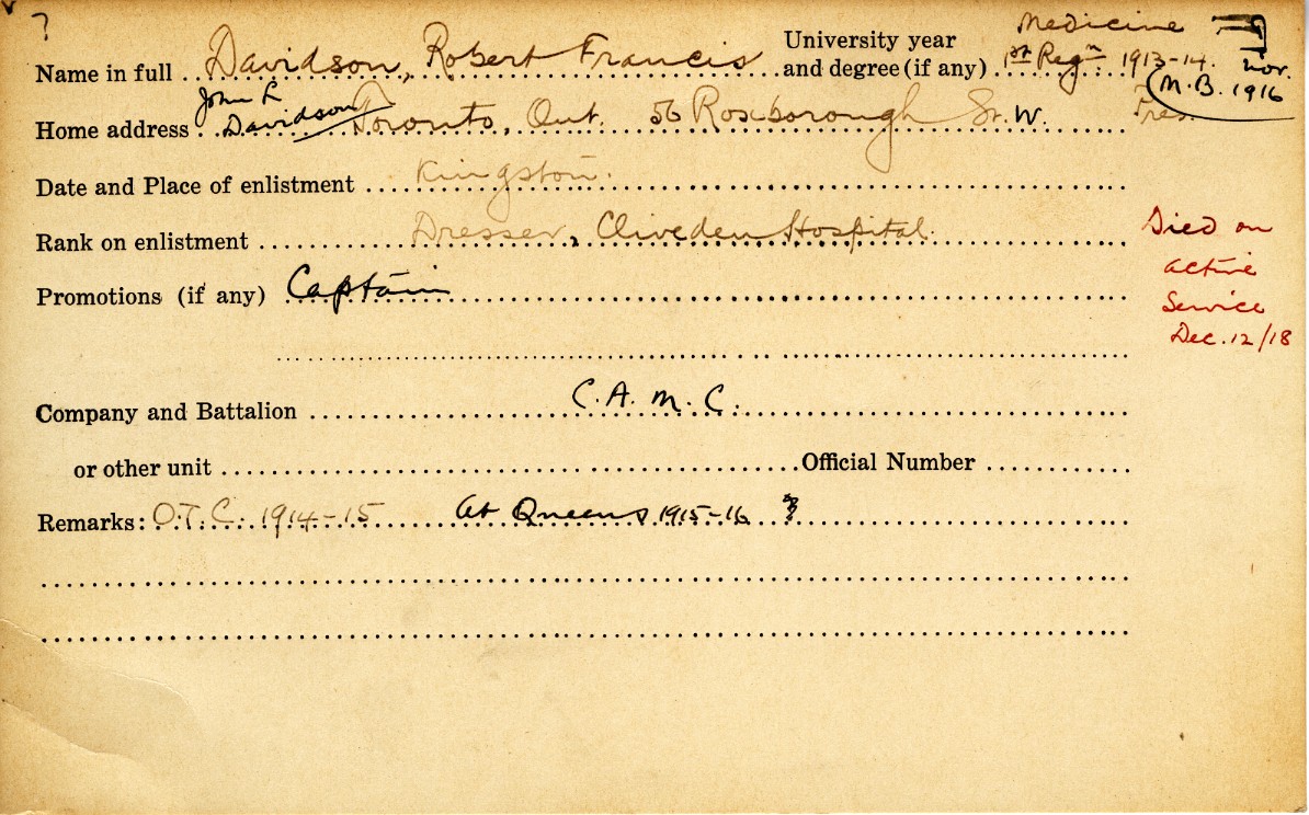 University Military Service Record of Davidson