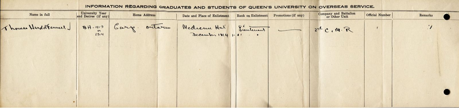 University Overseas Service Record of Fennell