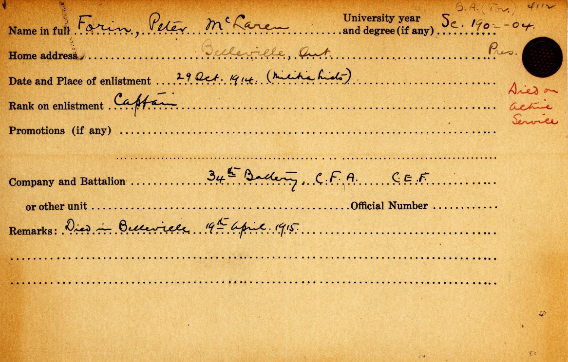 University Military Service Record of Forin