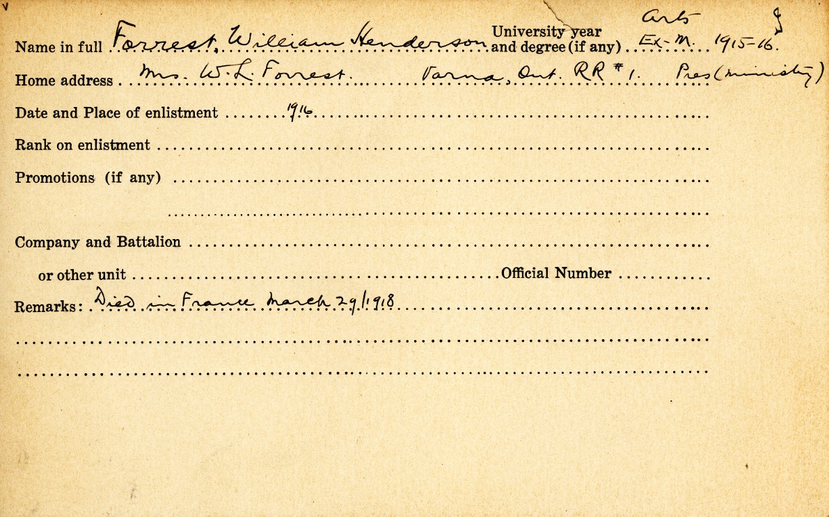 University Military Service Record of Forrest