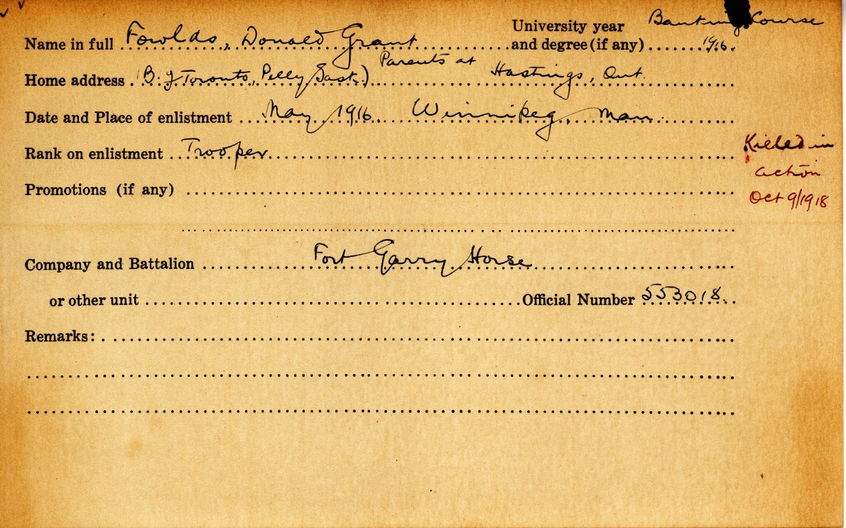 University Military Service Record of Fowlds