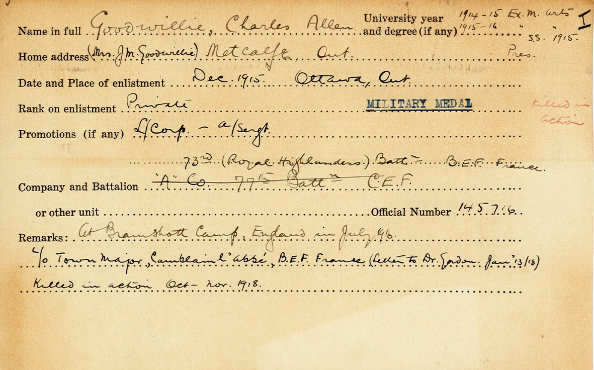University Military Service Record of Goodwillie, Front Page