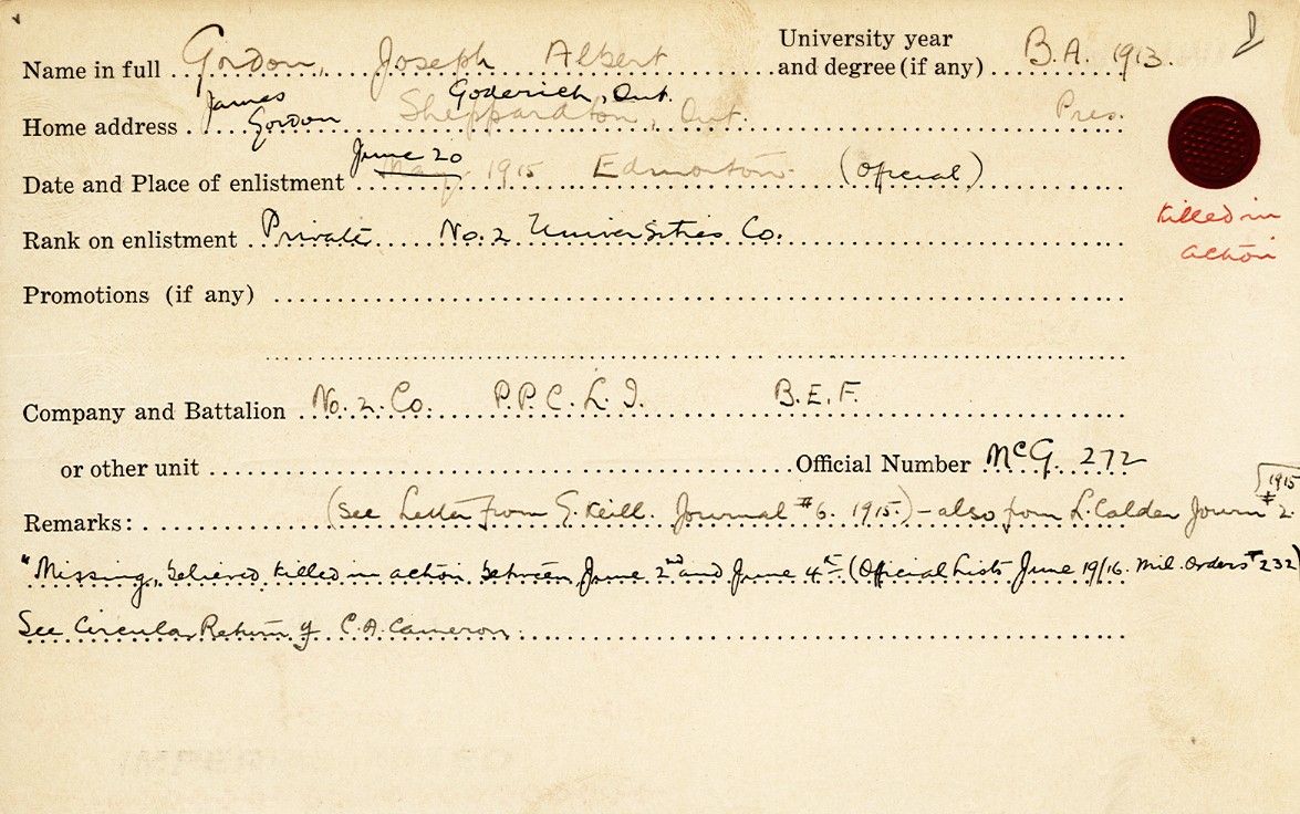 University Military Service Record of Gordon