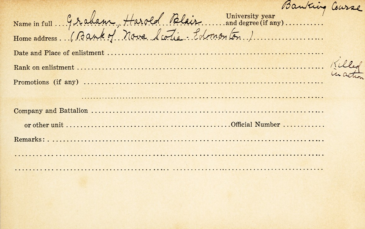 University Military Service Record of Harold Blair Graham
