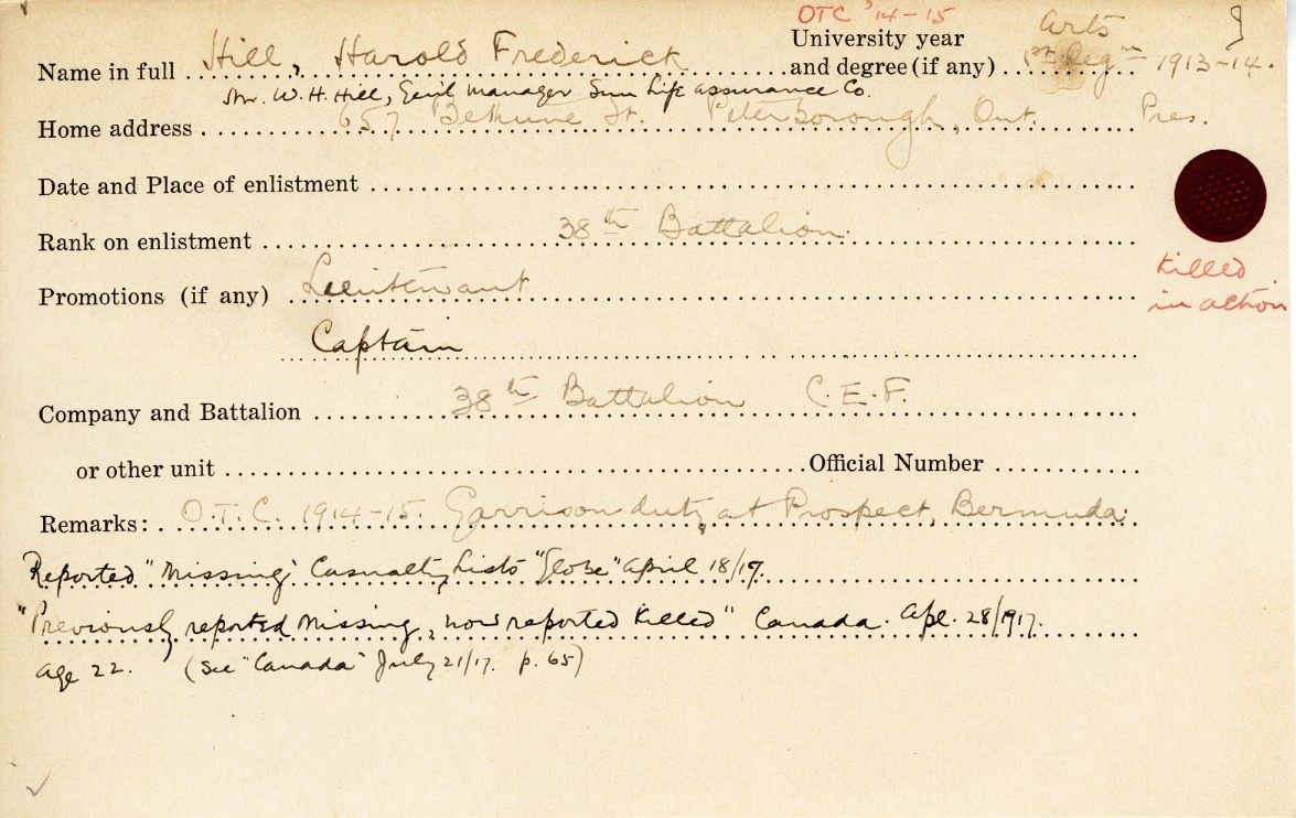 University Military Service Record of Hill