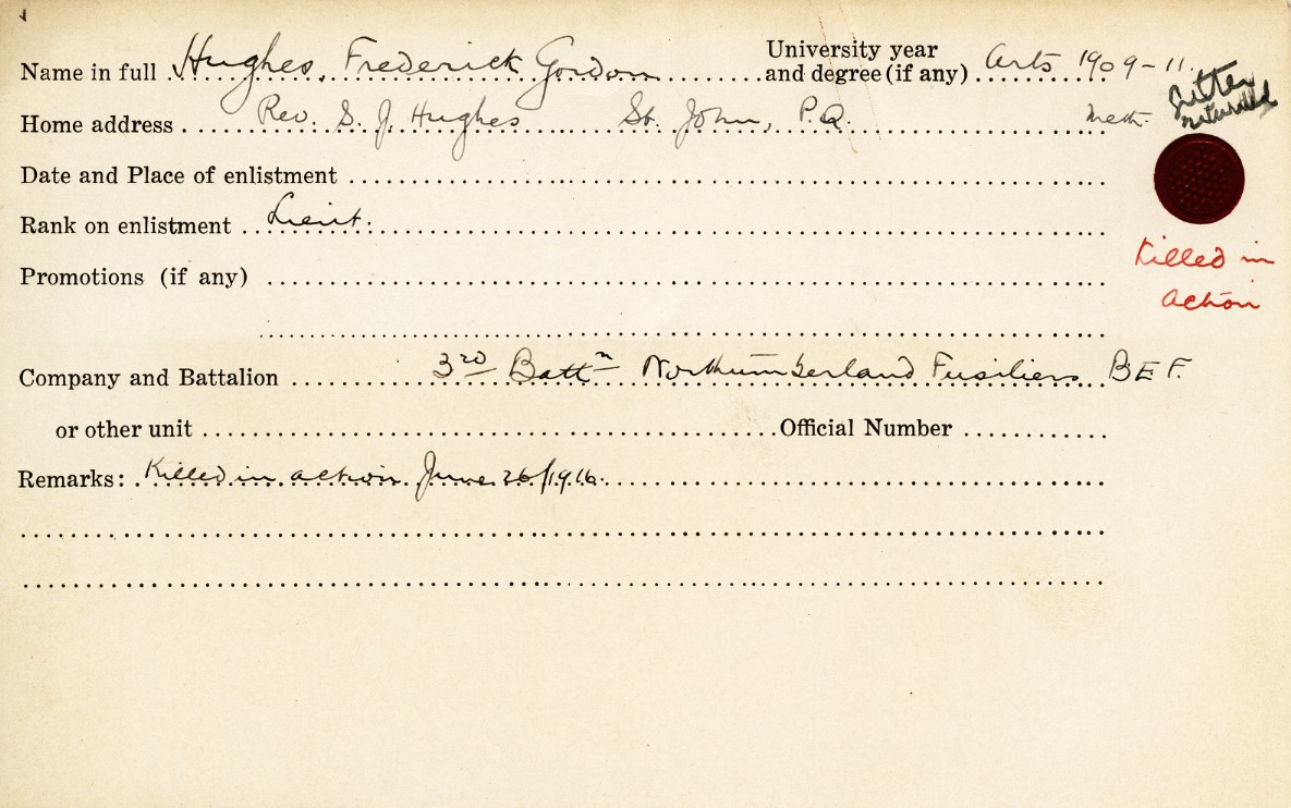 University Military Service Record of Hughes