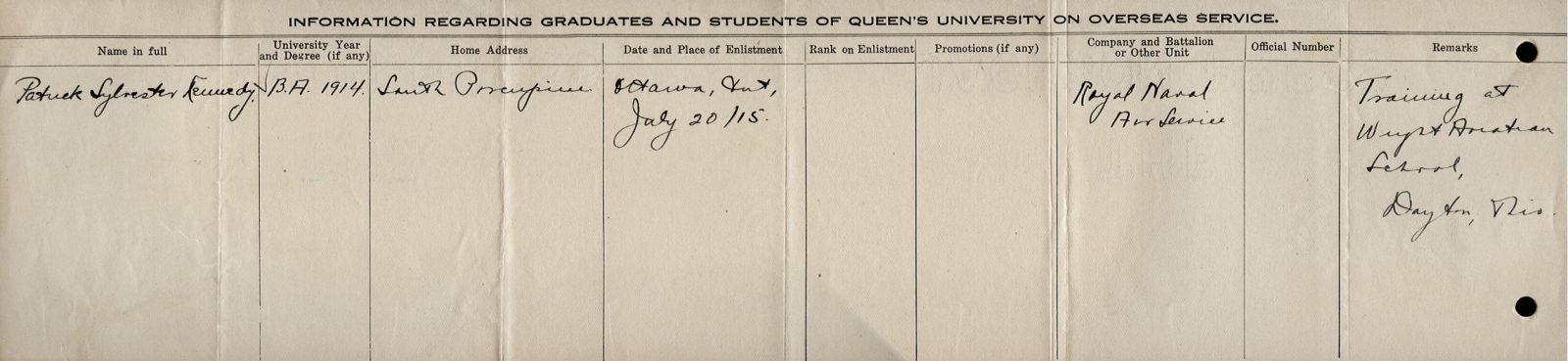 University Overseas Service Record of Kennedy