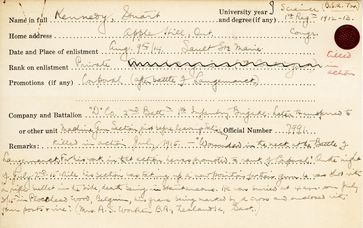 University Military Service Record of Kennedy