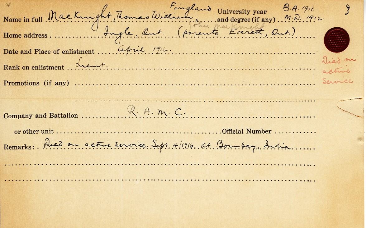 University Military Service Record of MacKnight