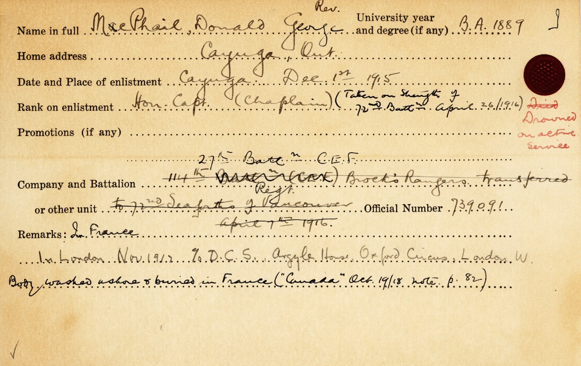 University Military Service Record of MacPhail