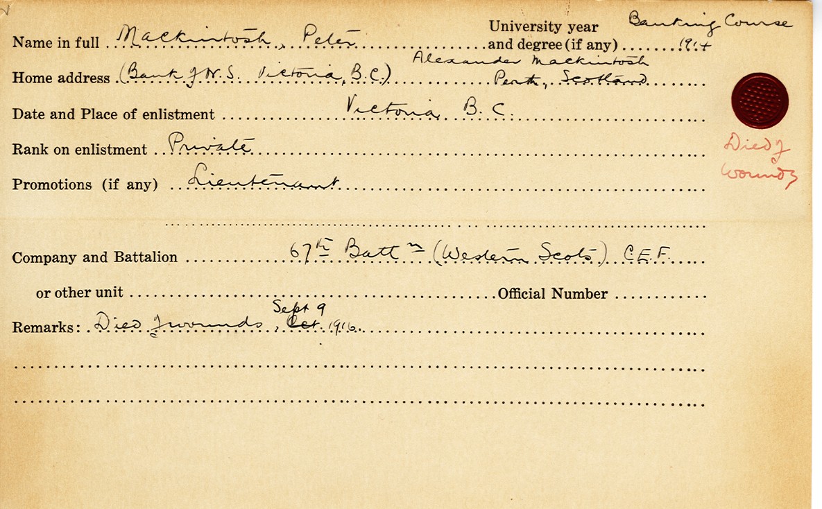 University Military Service Record of Mackintosh