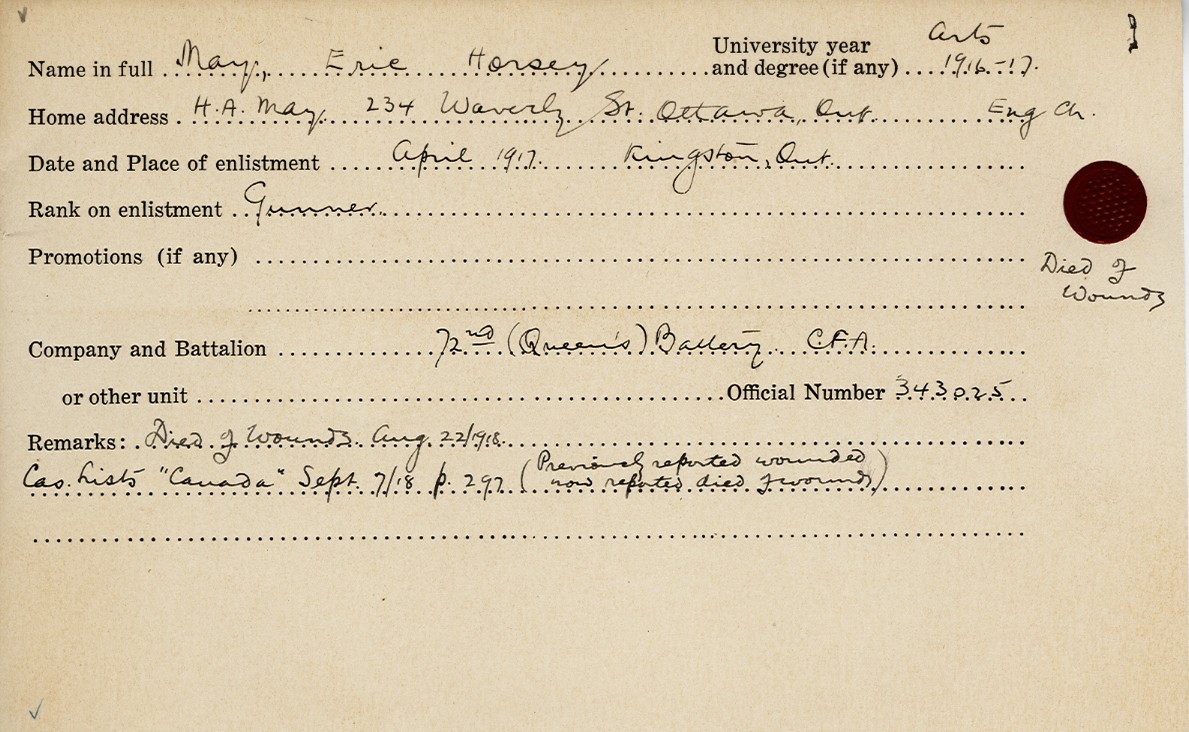 University Military Service Record of May
