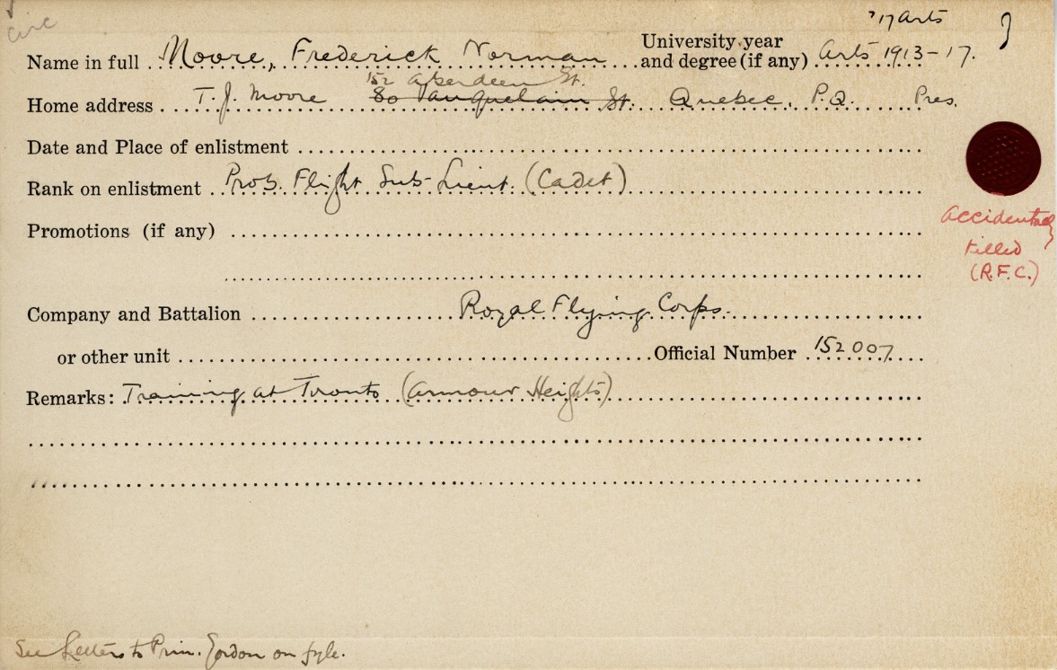 University Military Service Record of Moore