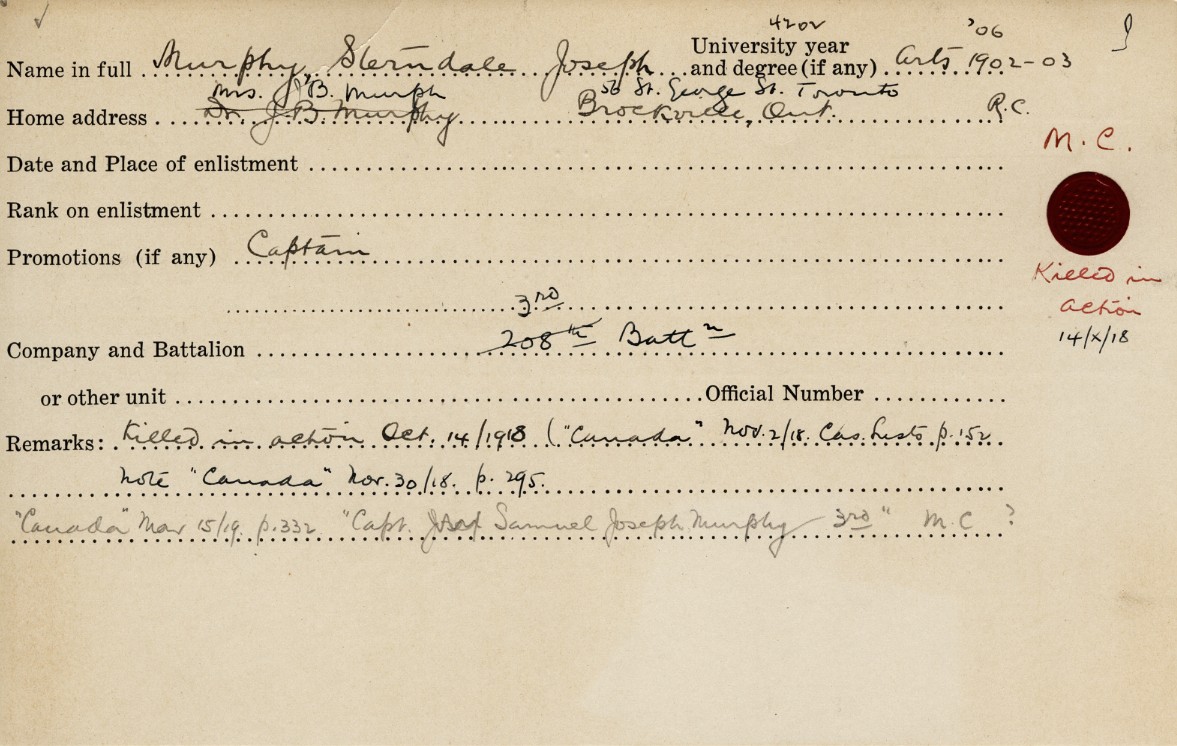 University Military Service Record of Murphy, Front Page
