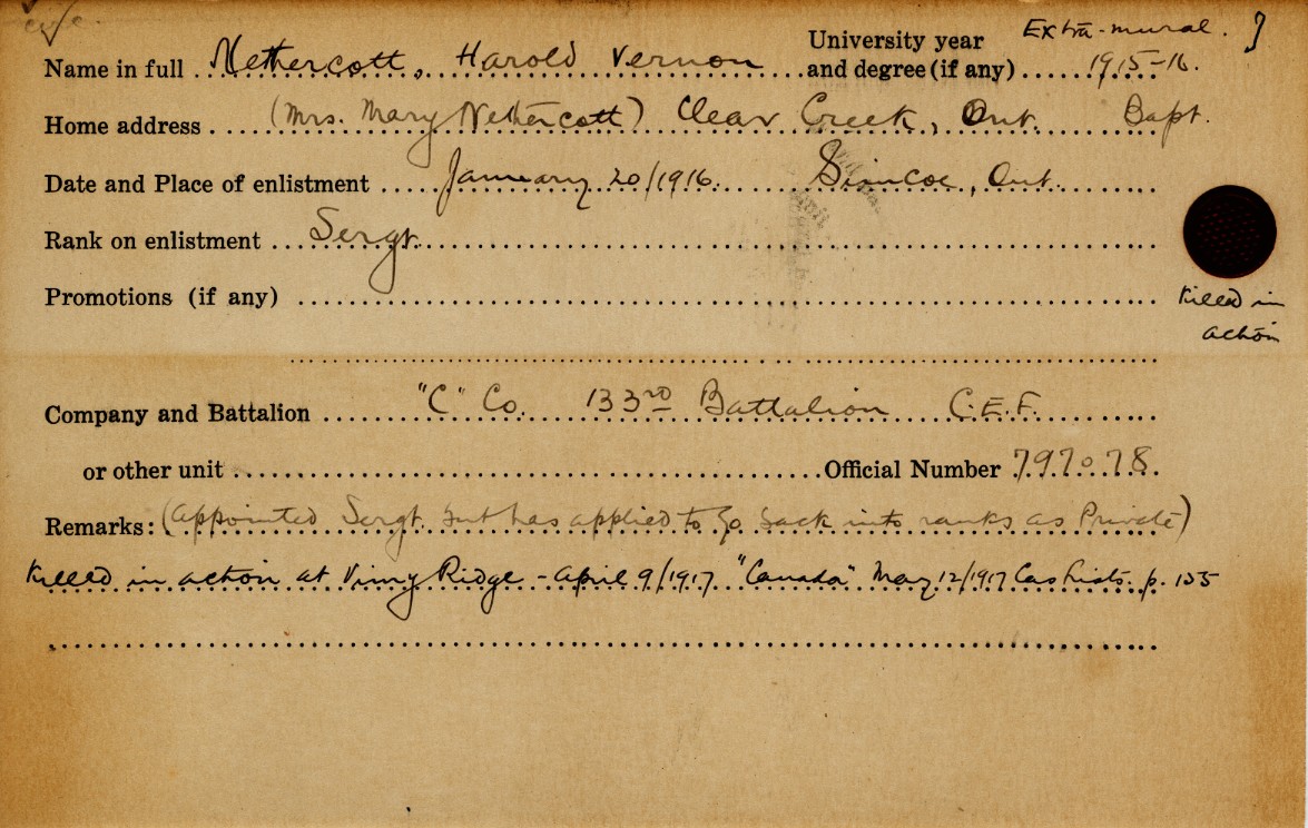 University Military Service Record of Nethercott