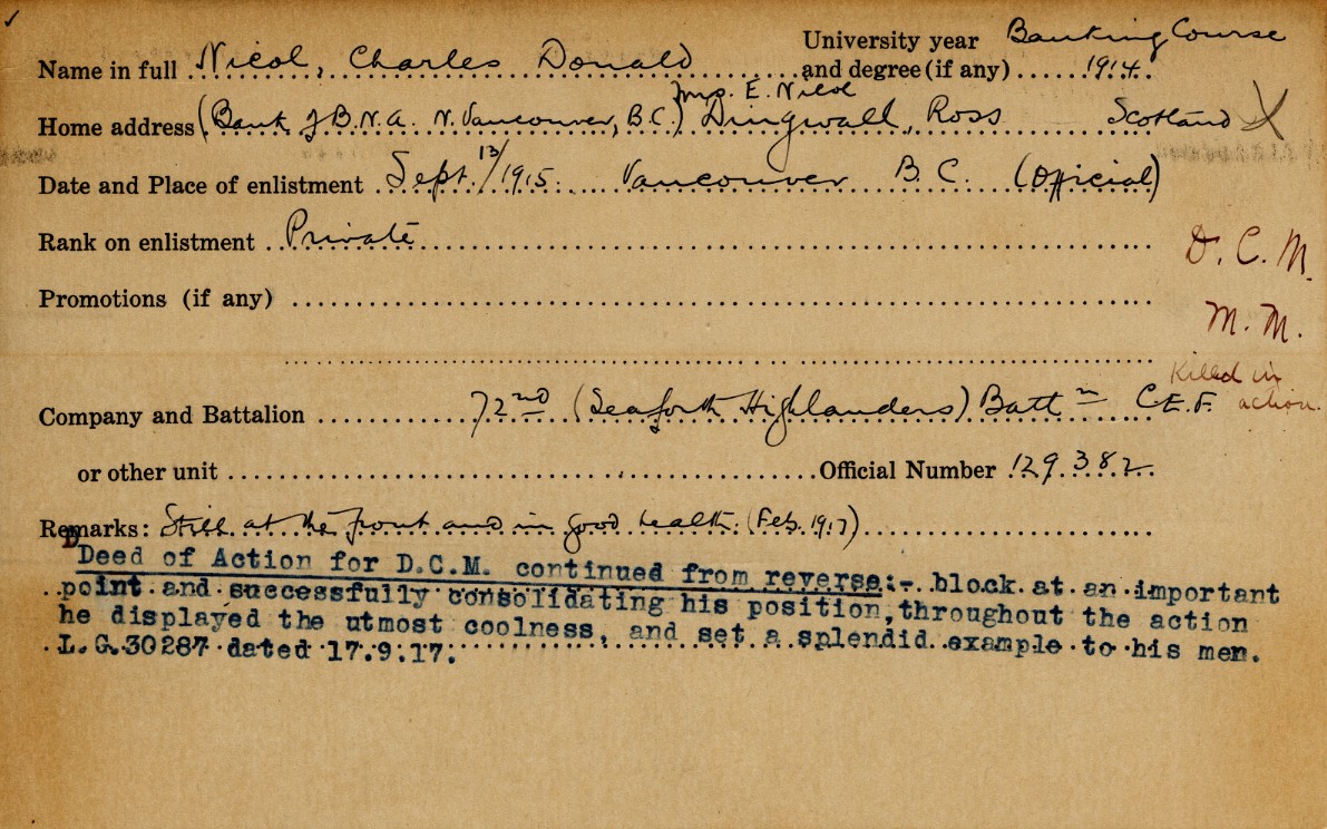 University Military Service Record of Nicol, Front Page