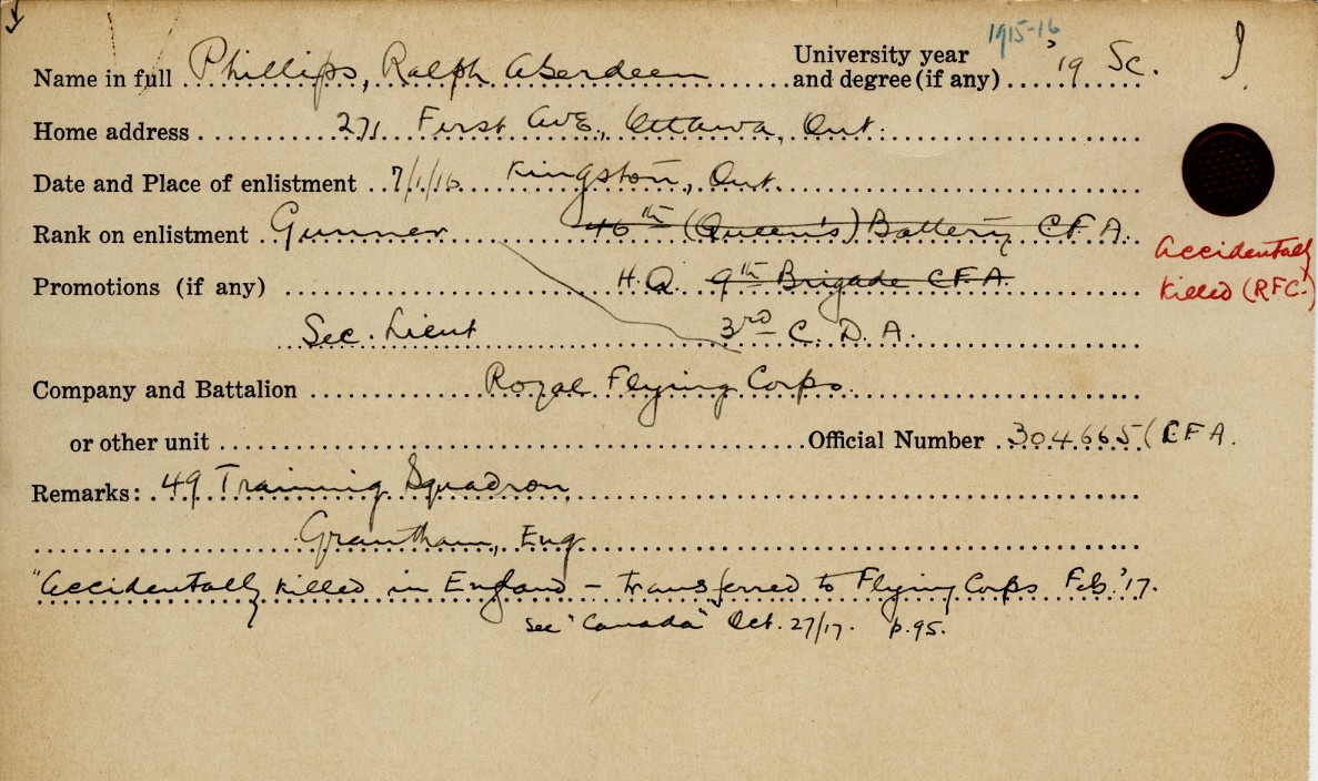University Military Service Record of Phillips