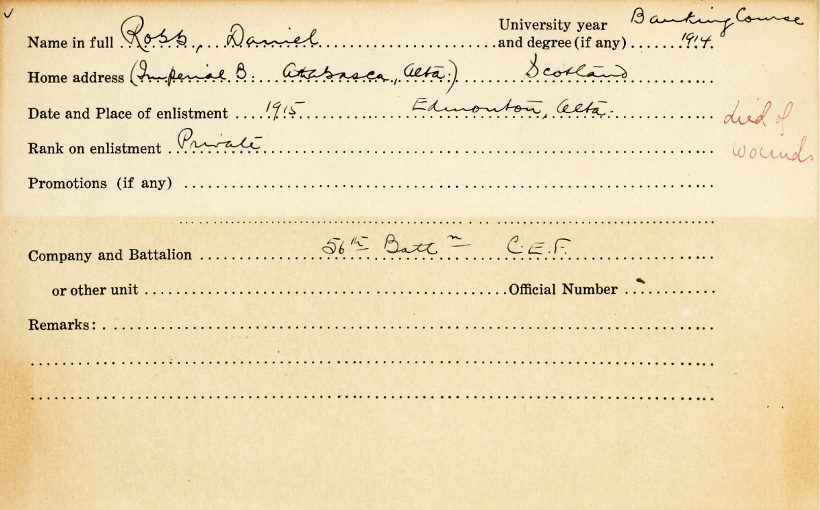 University Military Service Record of Daniel Robb
