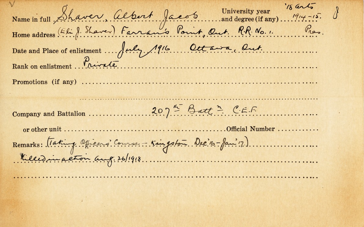University Military Service Record of Shaver