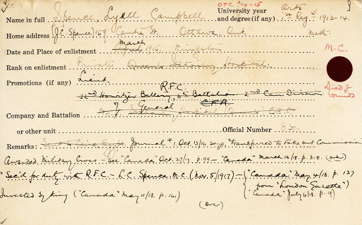 University Military Service Record of Spence, Front Page