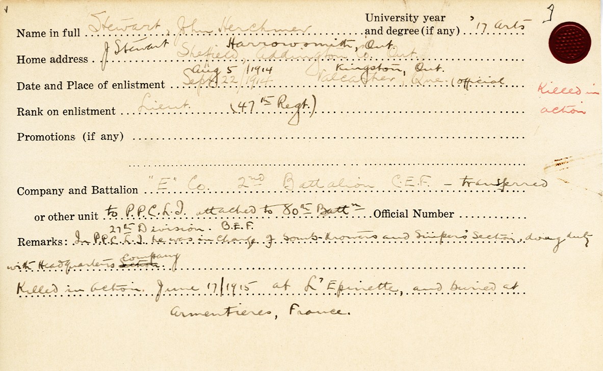 University Military Service Record of Stewart
