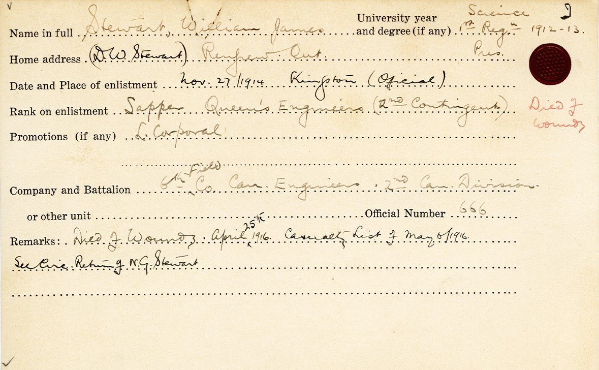 University Military Service Record of Stewart