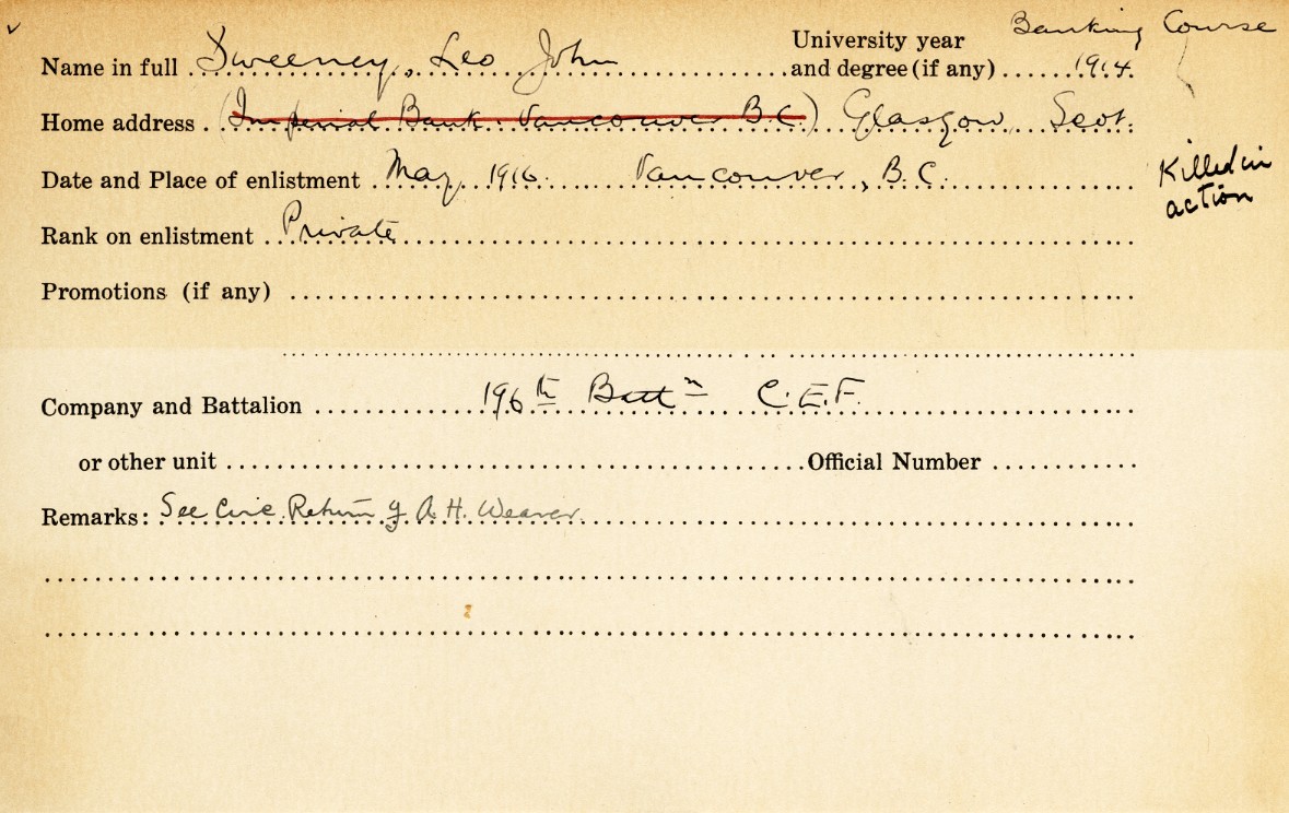 University Military Service Record of Sweeny