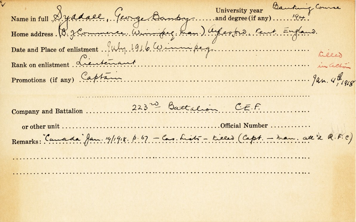 University Military Service Record of Syddall