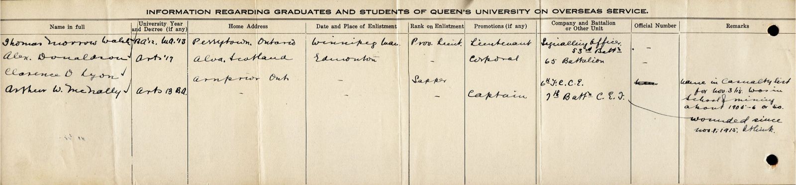 University Overseas Service Record of Walsh