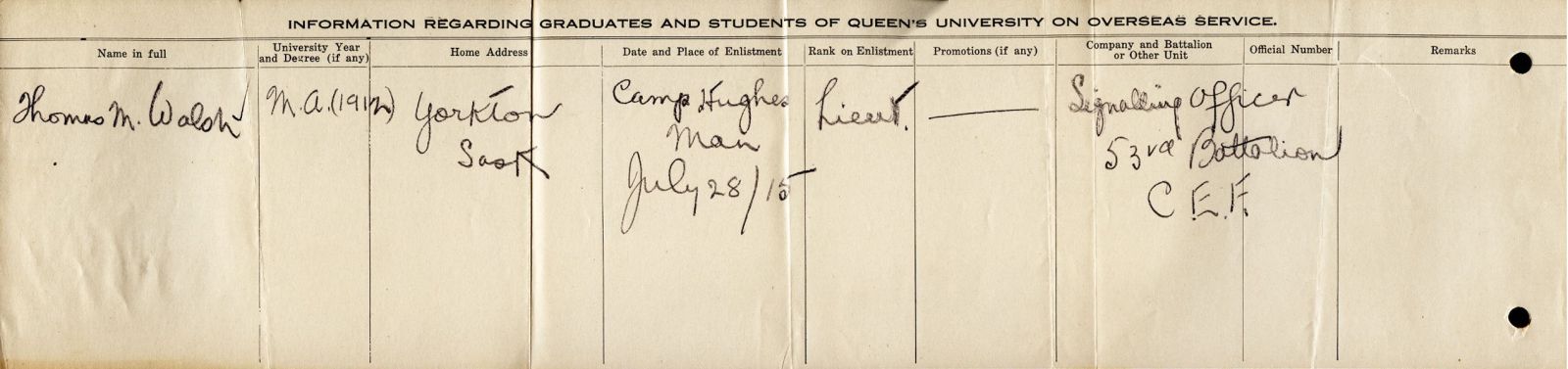 University Overseas Service Record of Walsh