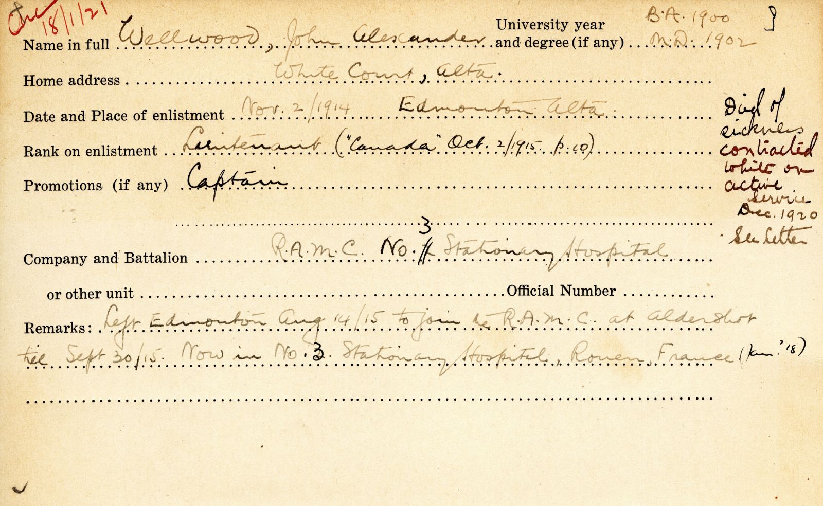 University Military Service Record of Wellwood