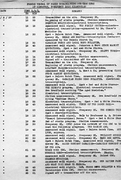 Programme Log, 1930 Election