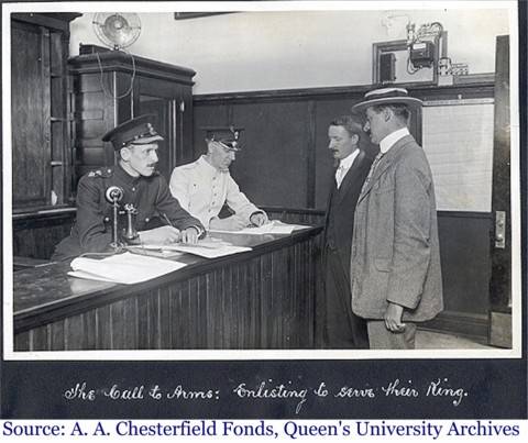 Photograph of recruiting office in Canada during WWI